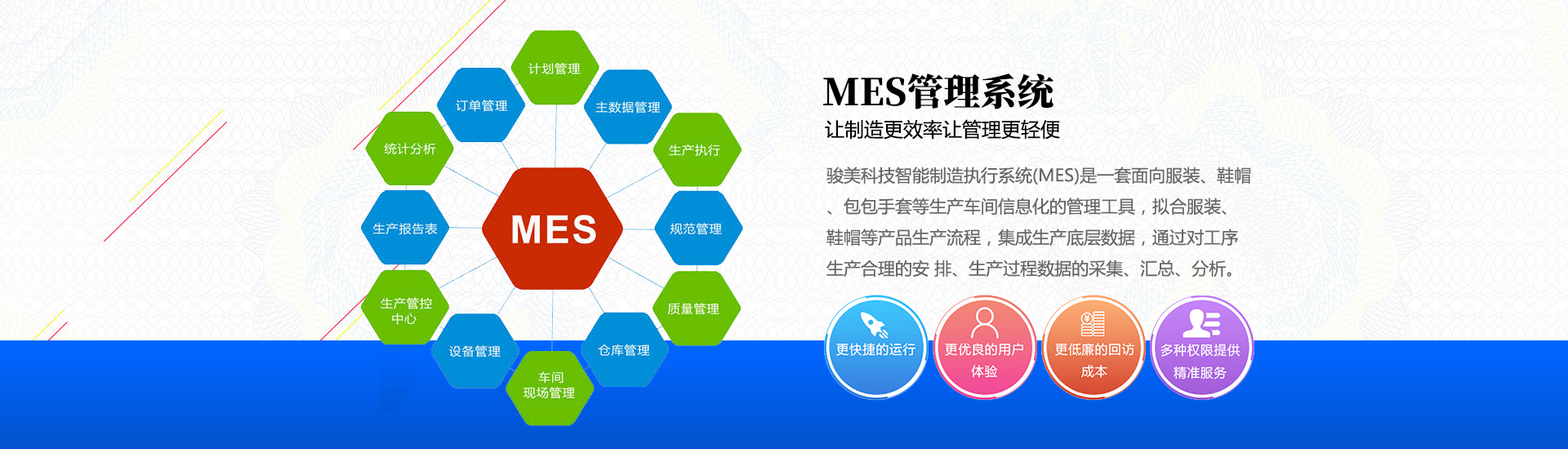 網(wǎng)站建設(shè)需要多少錢(qián)