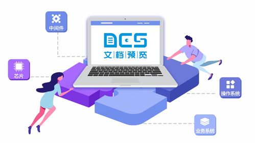 永中DCS產品助力信創項目，實現去控件化文檔安全查看