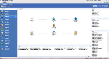金蝶軟件操作入門與產品報價指南