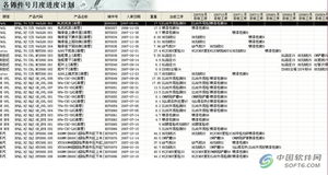 共享集團ERP全面應用 基礎(chǔ)軟件服務的創(chuàng)新實踐